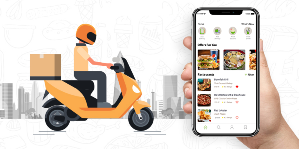 App used for Food Delivery
